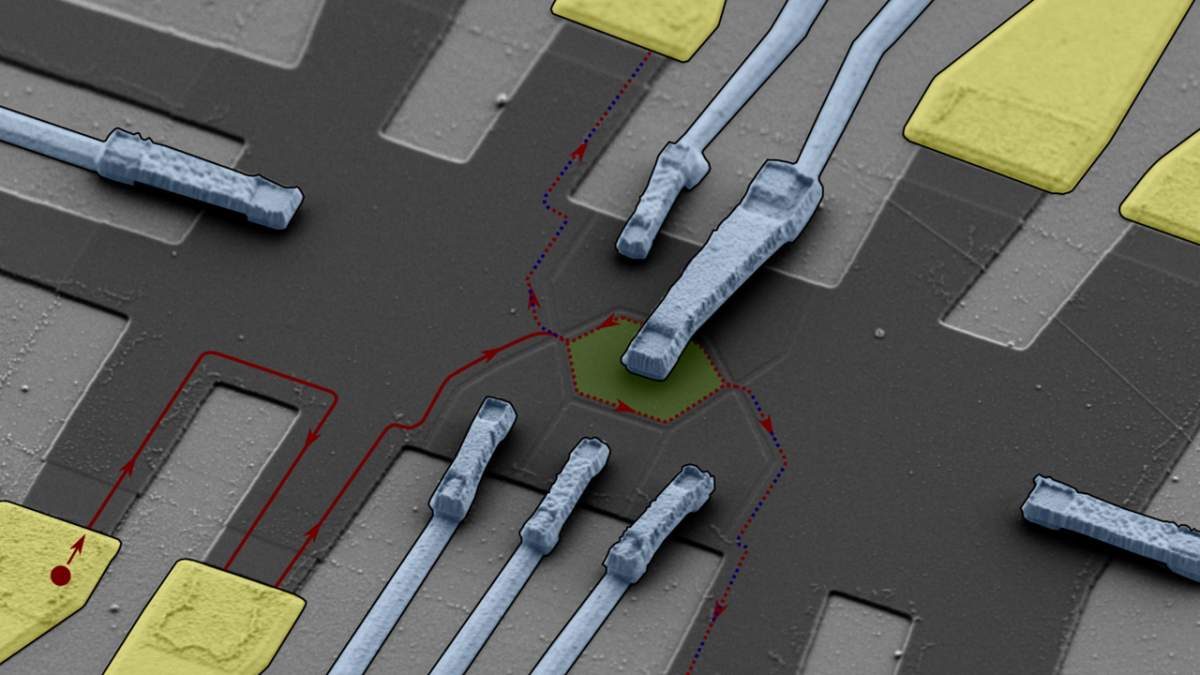 Expérience d'interférence quantique observée au microscope électronique. L'utilisation de graphène bicouche a permis aux scientifiques de contrôler la trajectoire (en rouge) d'un anyon dans le matériau.