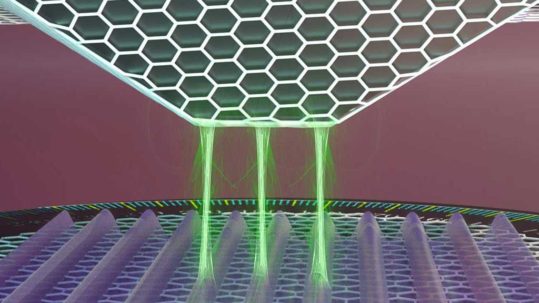 Schéma en gros plan du microscope à torsion quantique en action. Les électrons passent par effet tunnel de la sonde (pyramide inversée en haut) à l'échantillon (en bas) en plusieurs endroits à la fois (lignes verticales vertes), de manière cohérente au niveau quantique.